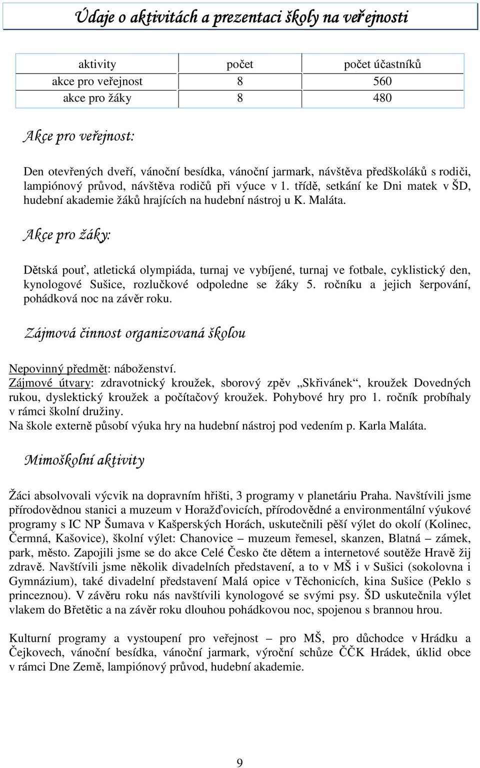 Akce pro žáky: Dětská pouť, atletická olympiáda, turnaj ve vybíjené, turnaj ve fotbale, cyklistický den, kynologové Sušice, rozlučkové odpoledne se žáky 5.