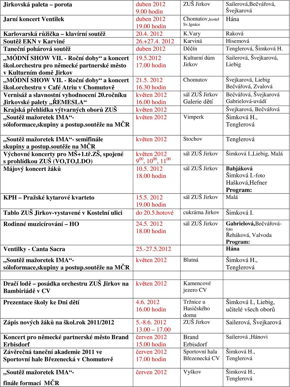 orchestru pro německé partnerské město v Kulturním domě MÓDNÍ SHOW VII. - Roční doby a koncert škol.orchestru v Café Atriu v Chomutově Vernisáž a slavnostní vyhodnocení 20.