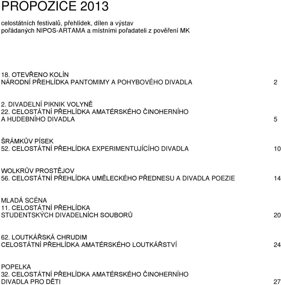 CELOSTÁTNÍ PŘEHLÍDKA AMATÉRSKÉHO ČINOHERNÍHO A HUDEBNÍHO DIVADLA 5 ŠRÁMKŮV PÍSEK 52. CELOSTÁTNÍ PŘEHLÍDKA EXPERIMENTUJÍCÍHO DIVADLA 10 WOLKRŮV PROSTĚJOV 56.