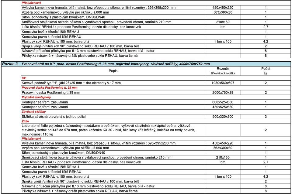 desce Postforming, dezén dle desky, bez koncovek bm 2,7 Koncovka levá k těsnící liště REHAU 1 Koncovka pravá k těsnící liště REHAU 1 Plastový sokl REHAU v.