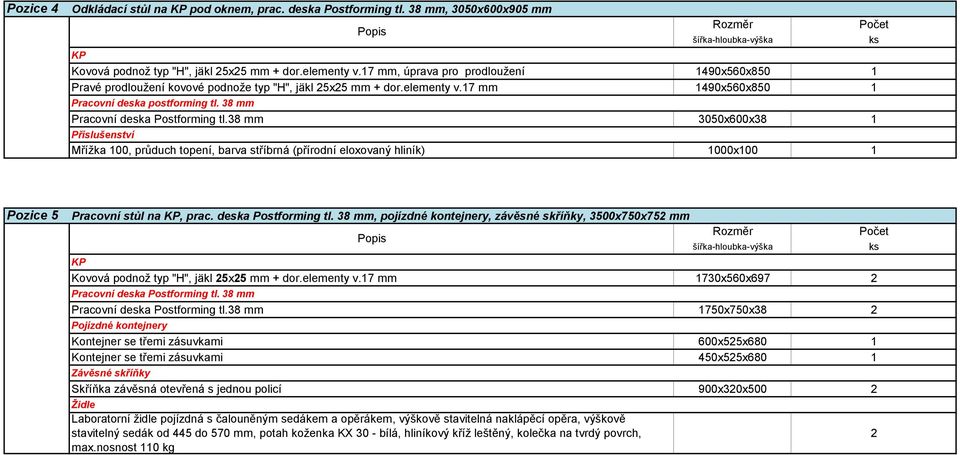 38 mm Pracovní deska Postforming tl.38 mm 3050x600x38 1 Příslušenství Mřížka 100, průduch topení, barva stříbrná (přírodní eloxovaný hliník) 1000x100 1 4 Pozice 5 Pracovní stůl na KP, prac.