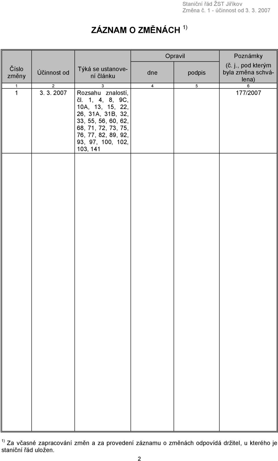 1, 4, 8, 9C, 10A, 13, 15, 22, 26, 31A, 31B, 32, 33, 55, 56, 60, 62, 68, 71, 72, 73, 75, 76, 77, 82, 89, 92, 93,