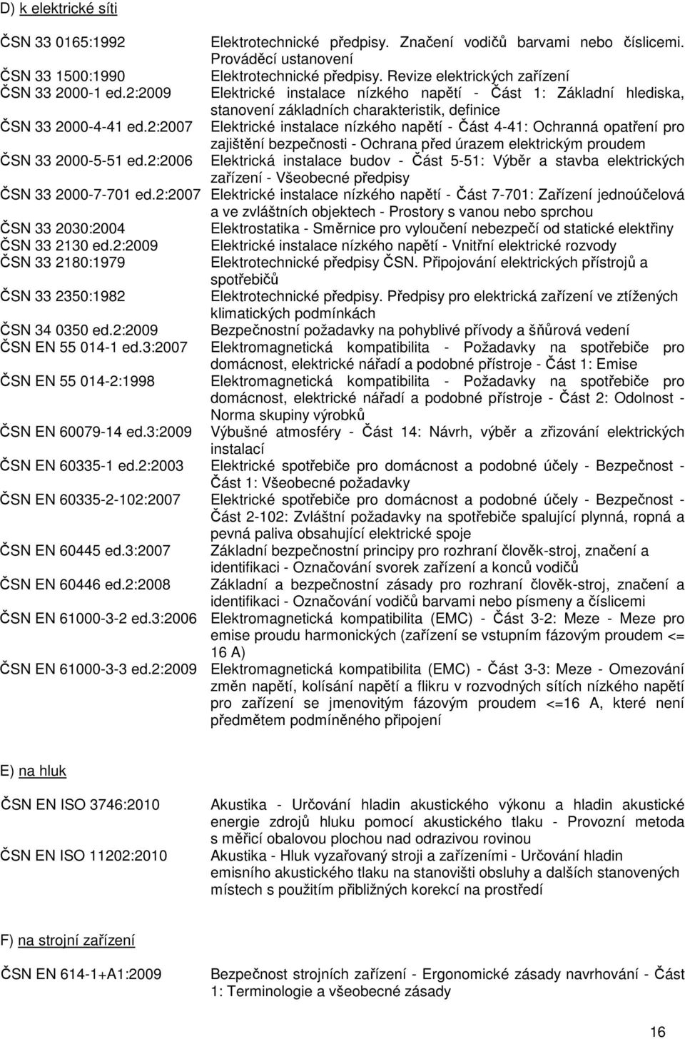 2:2007 Elektrické instalace nízkého napětí - Část 4-41: Ochranná opatření pro zajištění bezpečnosti - Ochrana před úrazem elektrickým proudem ČSN 33 2000-5-51 ed.