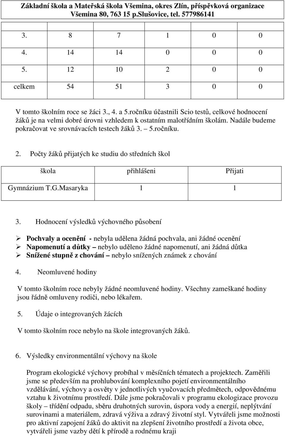 Počty žáků přijatých ke studiu do středních škol škola přihlášeni Přijati Gymnázium T.G.Masaryka 1 1 3.