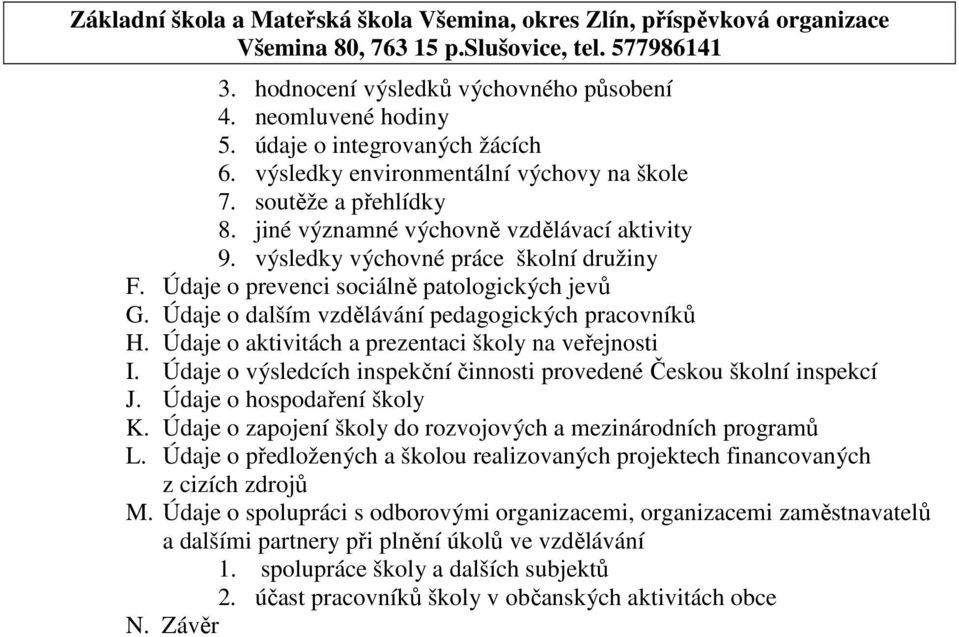 Údaje o aktivitách a prezentaci školy na veřejnosti I. Údaje o výsledcích inspekční činnosti provedené Českou školní inspekcí J. Údaje o hospodaření školy K.