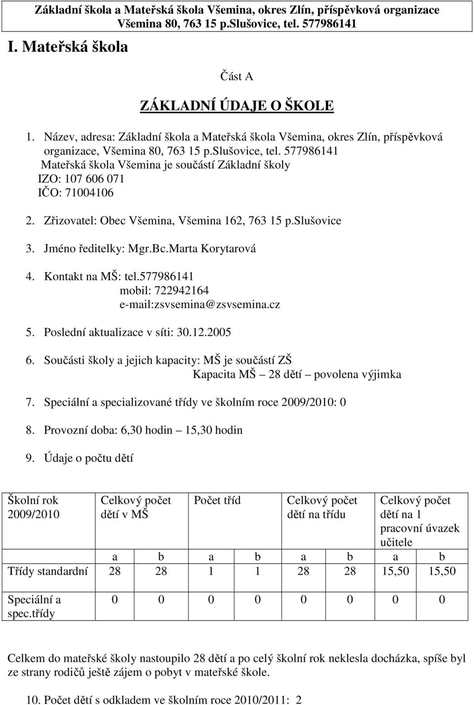 Zřizovatel: Obec Všemina, Všemina 162, 763 15 p.slušovice 3. Jméno ředitelky: Mgr.Bc.Marta Korytarová 4. Kontakt na MŠ: tel.577986141 mobil: 722942164 e-mail:zsvsemina@zsvsemina.cz 5.