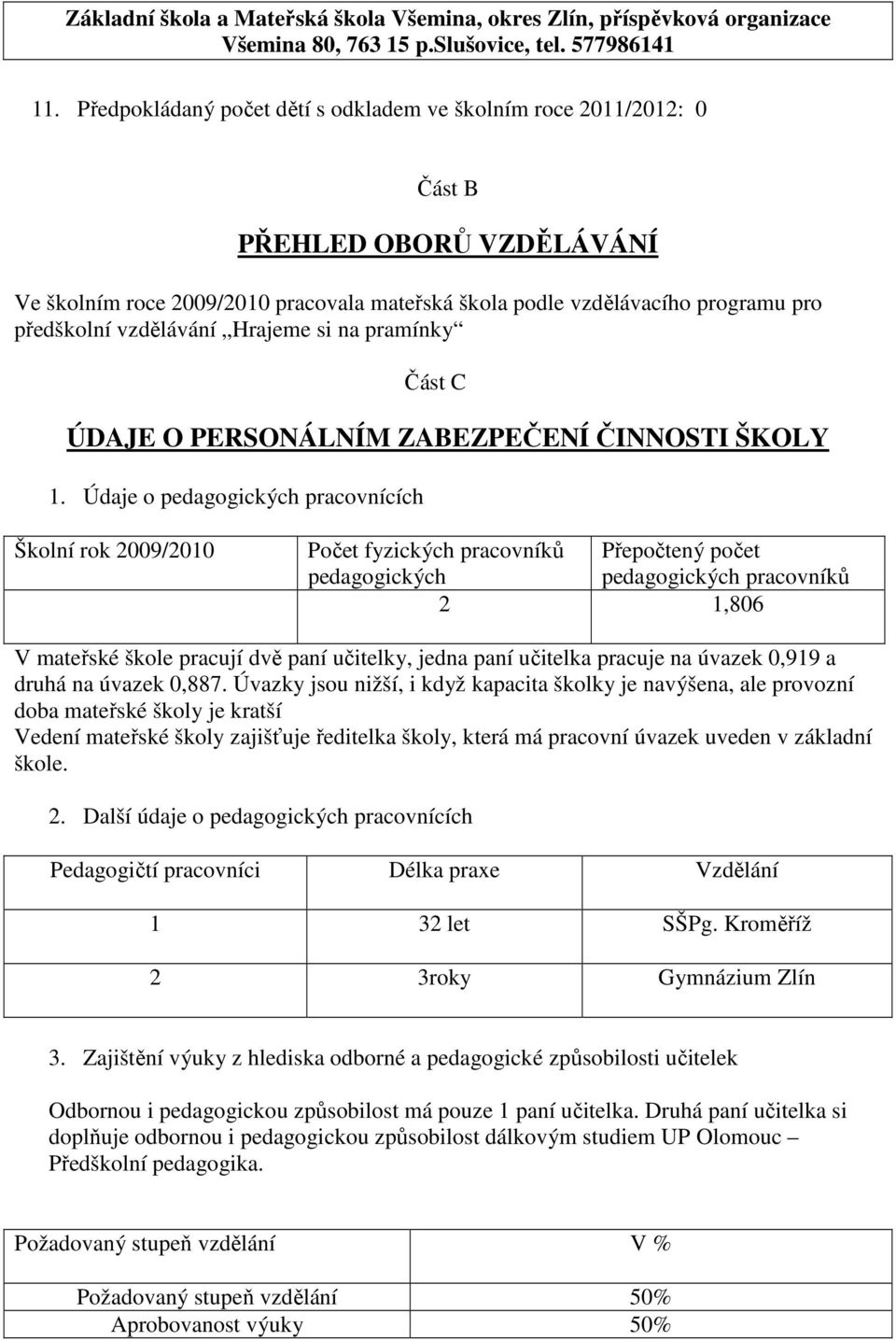 Údaje o pedagogických pracovnících Školní rok 2009/2010 Počet fyzických pracovníků Přepočtený počet pedagogických pedagogických pracovníků 2 1,806 V mateřské škole pracují dvě paní učitelky, jedna