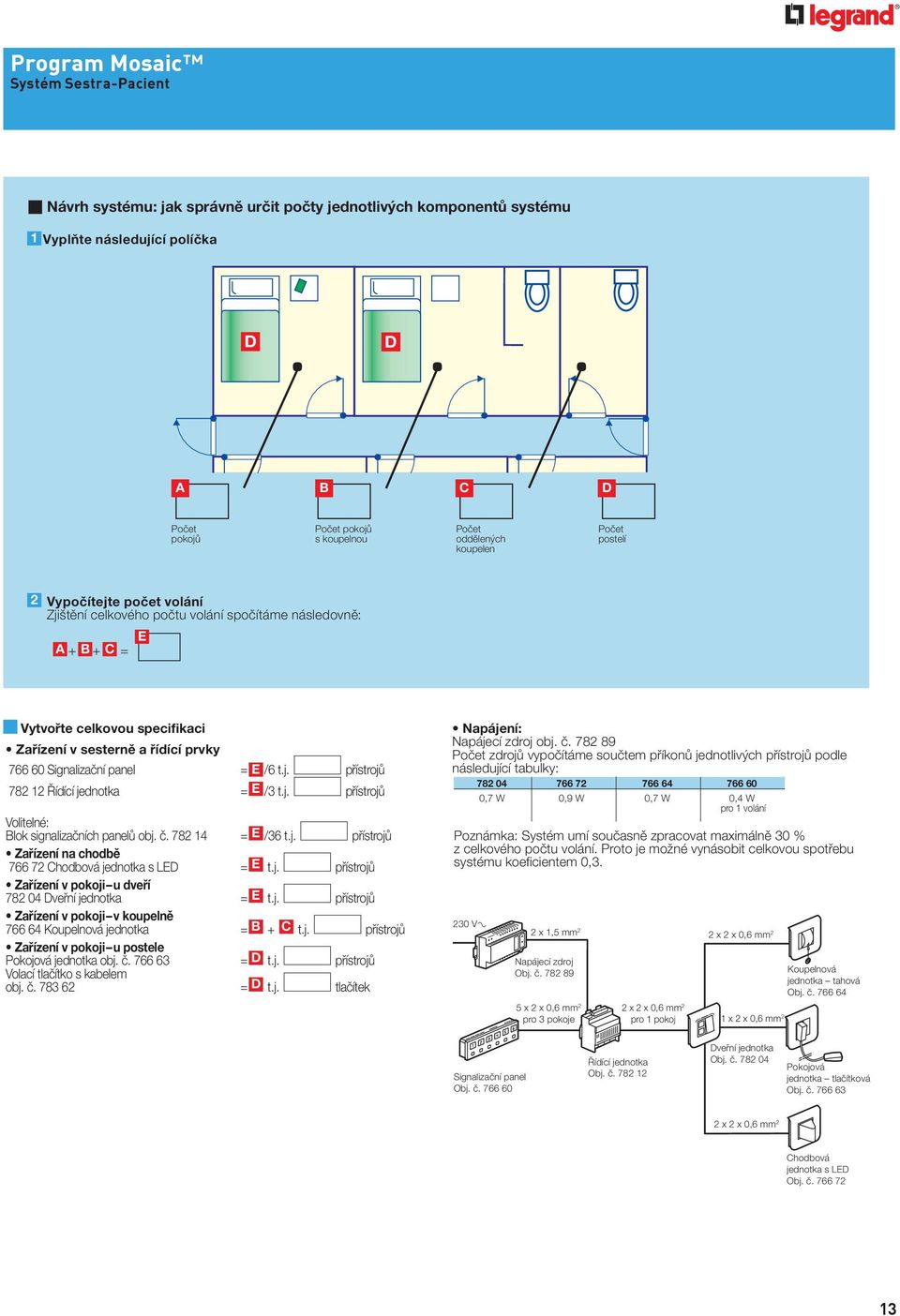 60 Signalizační panel = E /6 t.j. přístrojů 782 12 Řídící jednotka = E /3 t.j. přístrojů Volitelné: Blok signalizačních panelů obj. č. 782 14 = E /36 t.j. přístrojů Zařízení na chodbě 766 72 Chodbová jednotka s LED = E t.