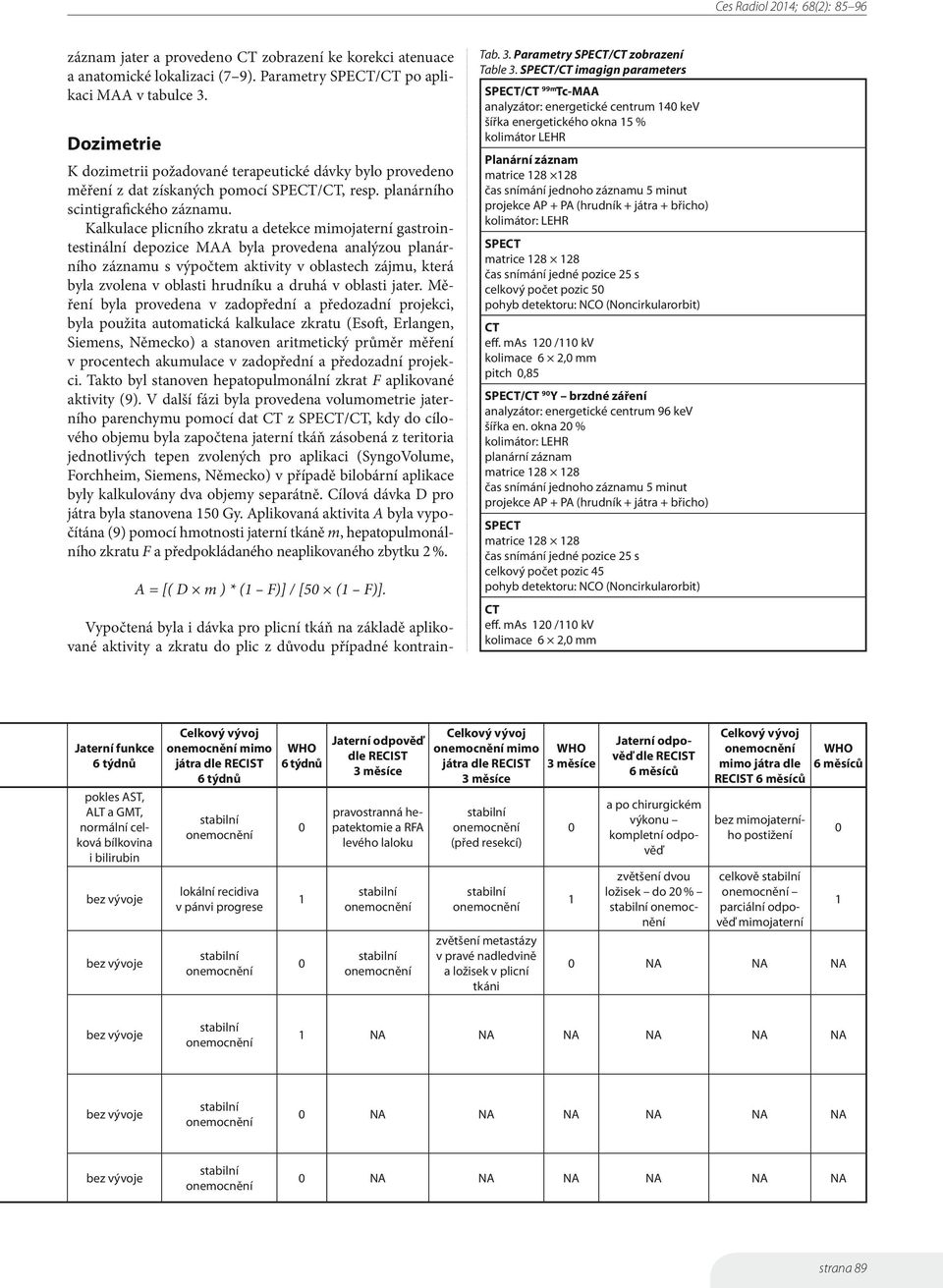 Kalkulace plicního zkratu a detekce mimojaterní gastrointestinální depozice MAA byla provedena analýzou planárního záznamu s výpočtem aktivity v oblastech zájmu, která byla zvolena v oblasti hrudníku