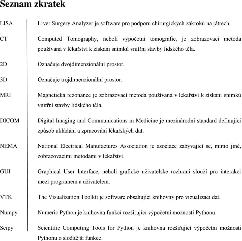 Označuje trojdimenzionální prostor. Magnetická rezonance je zobrazovací metoda používaná v lékařství k získání snímků vnitřní stavby lidského těla.