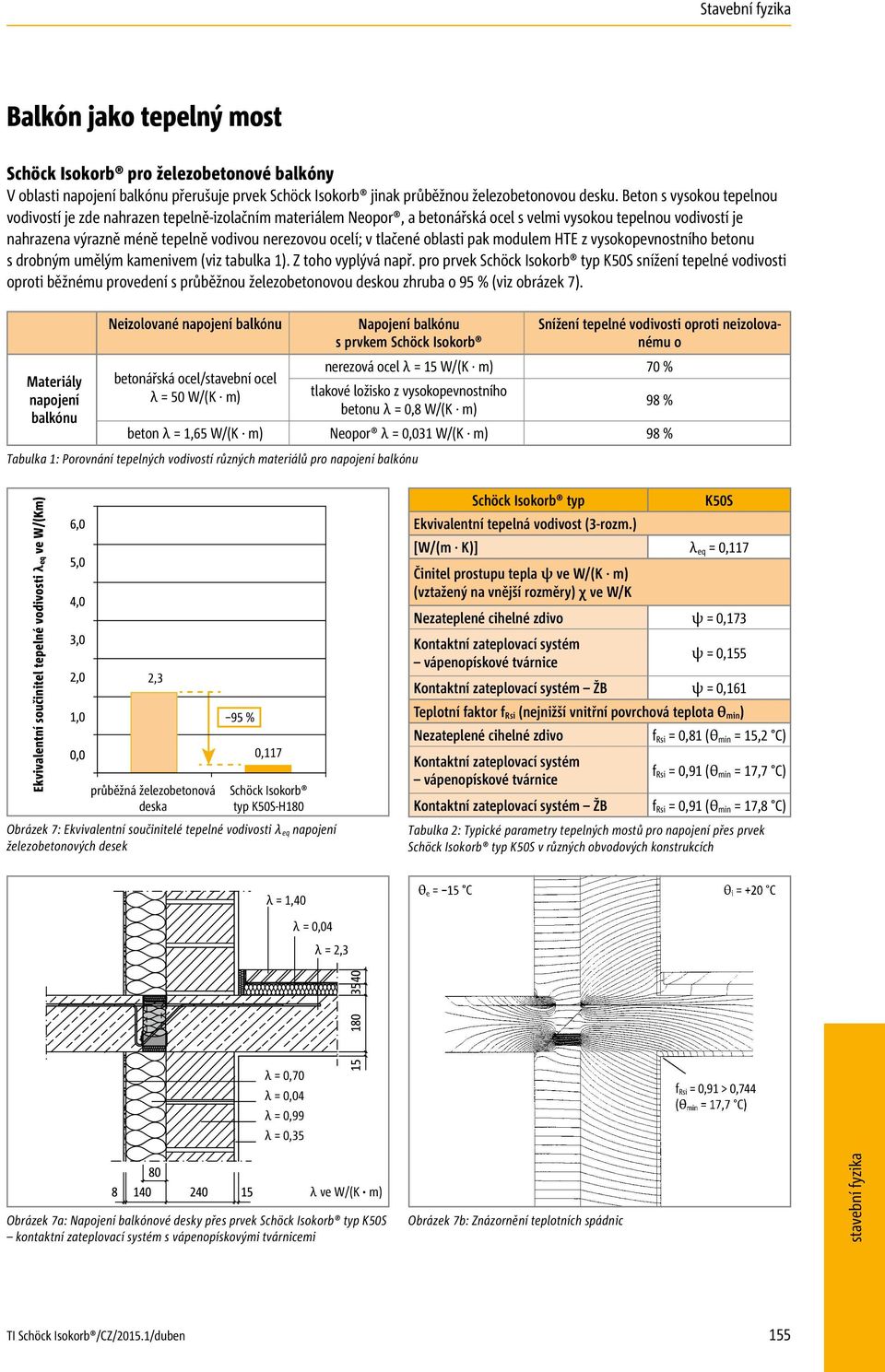 v tlačené oblasti pak modulem TE z vysokopevnostního betonu s drobným umělým kamenivem (viz tabulka 1). Z toho vyplývá např.