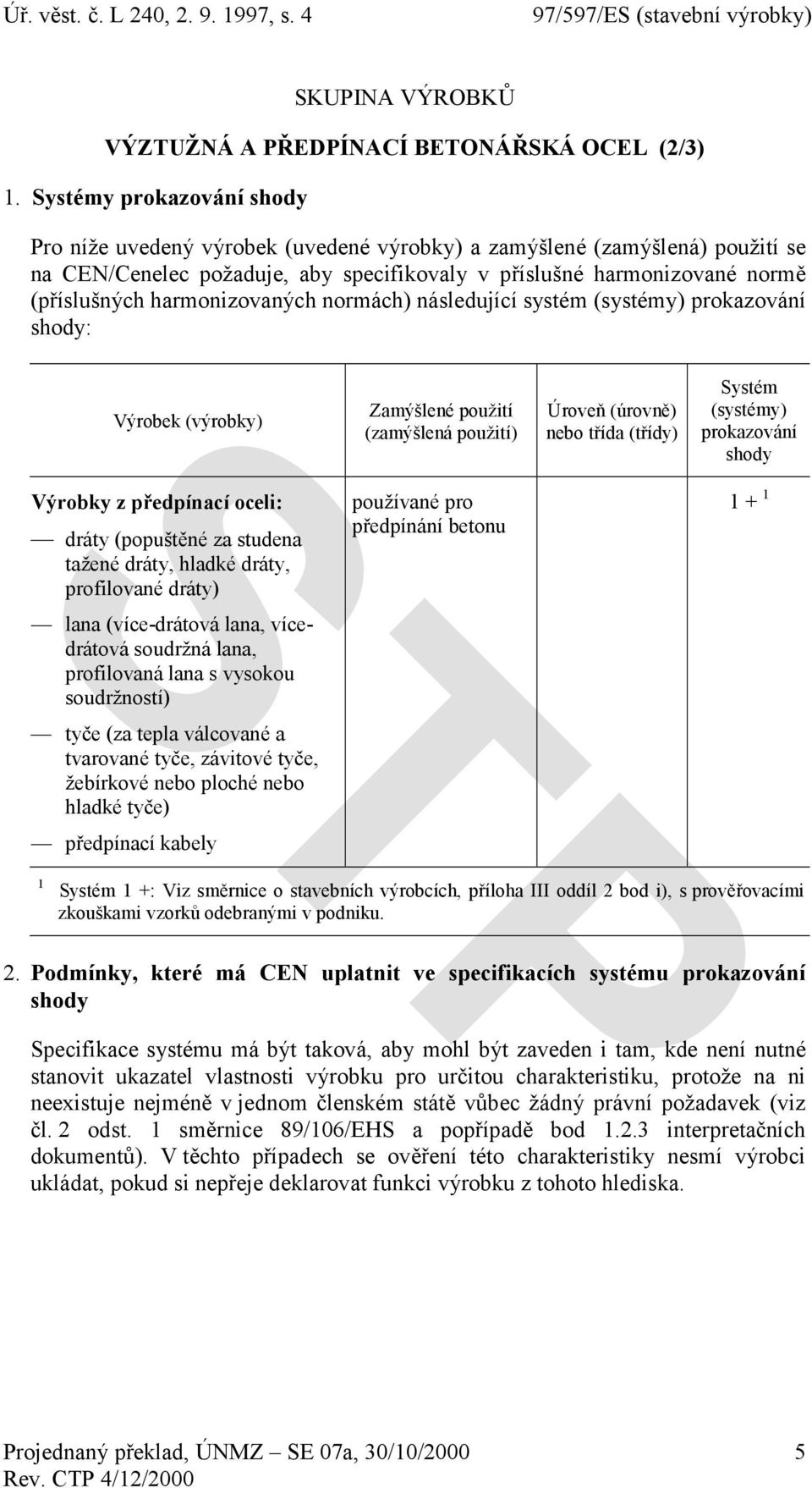 harmonizovaných normách) následující systém (systémy) prokazování : Výrobek (výrobky) Výrobky z předpínací oceli: dráty (popuštěné za studena tažené dráty, hladké dráty, profilované dráty) lana