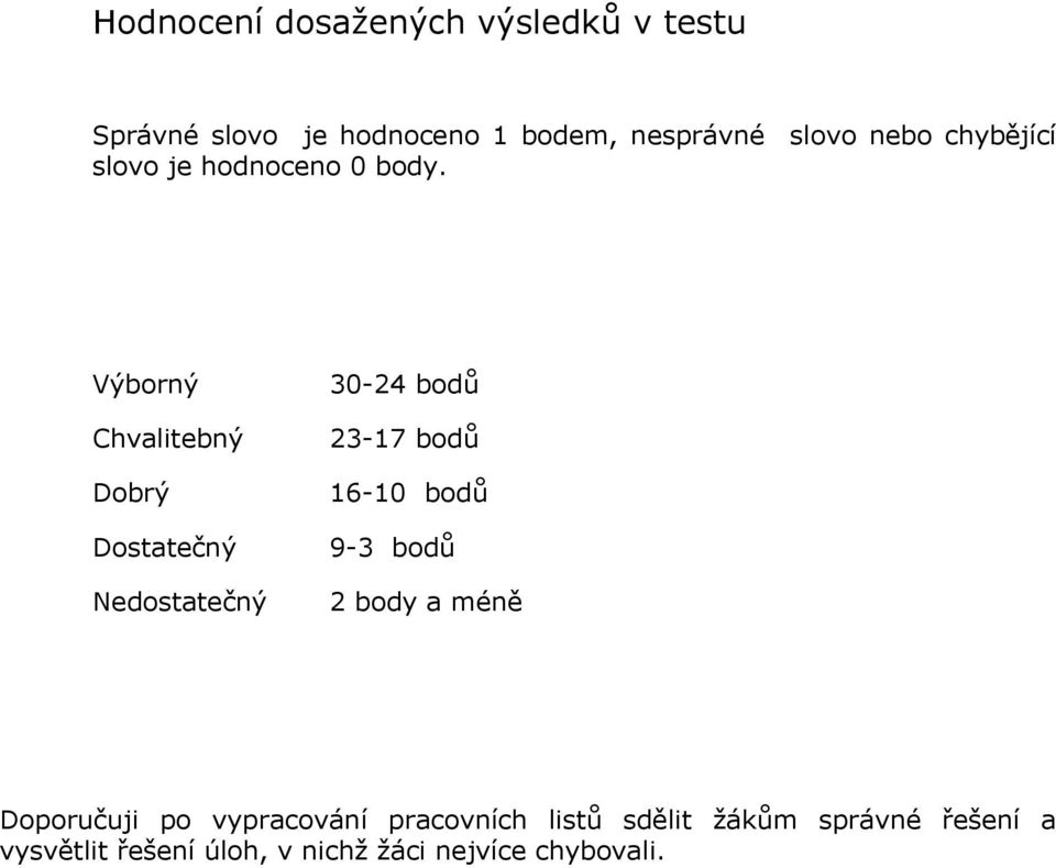 Výborný Chvalitebný Dobrý Dostatečný Nedostatečný 30-24 bodů 23-17 bodů 16-10 bodů 9-3 bodů