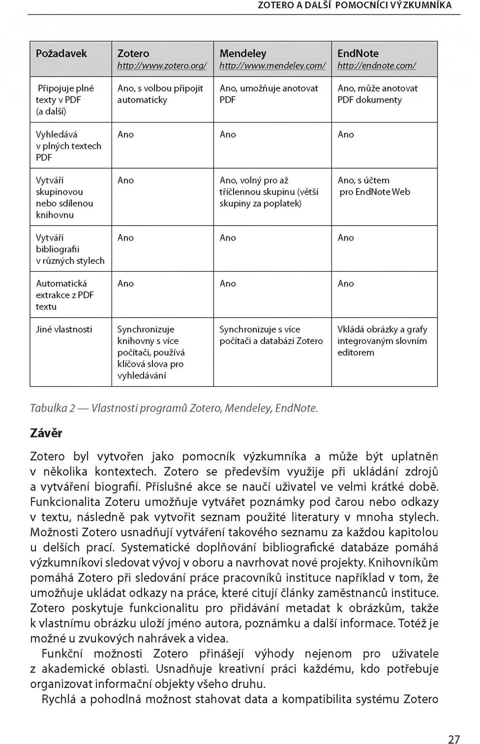 nebo sdílenou knihovnu Ano Ano, volný pro až tříčlennou skupinu (větší skupiny za poplatek) Ano, s účtem pro EndNote Web Vytváří bibliografii v různých stylech Automatická extrakce z PDF textu Ano