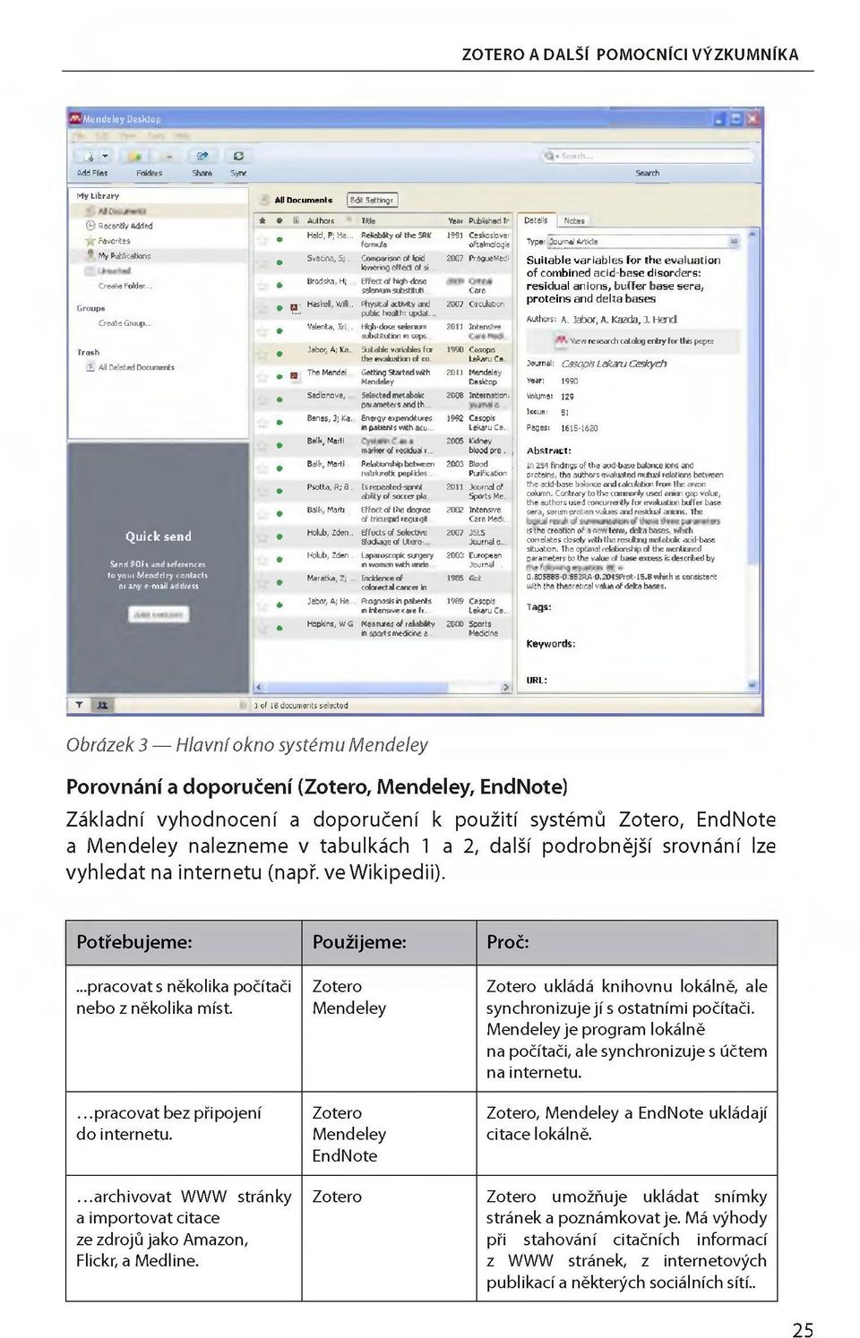 Folder... 'U * Create Group,,. i All Deleted Documents ř. ti" E i r o V í Quick send i s r Send PDF i and' leferentes i ř toyour Mendeley conlacts or any e-mail addftss m' Hald, P; Ha... Svačina, S;.