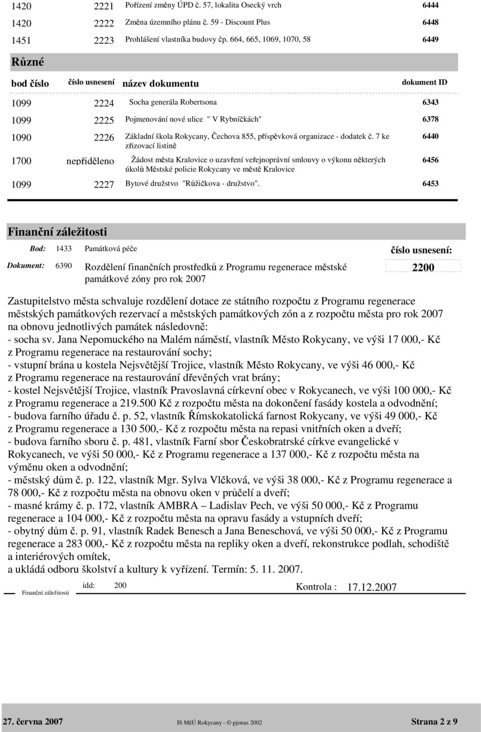 Rybníčkách" 6378 Základní škola Rokycany, Čechova 855, příspěvková organizace - dodatek č.