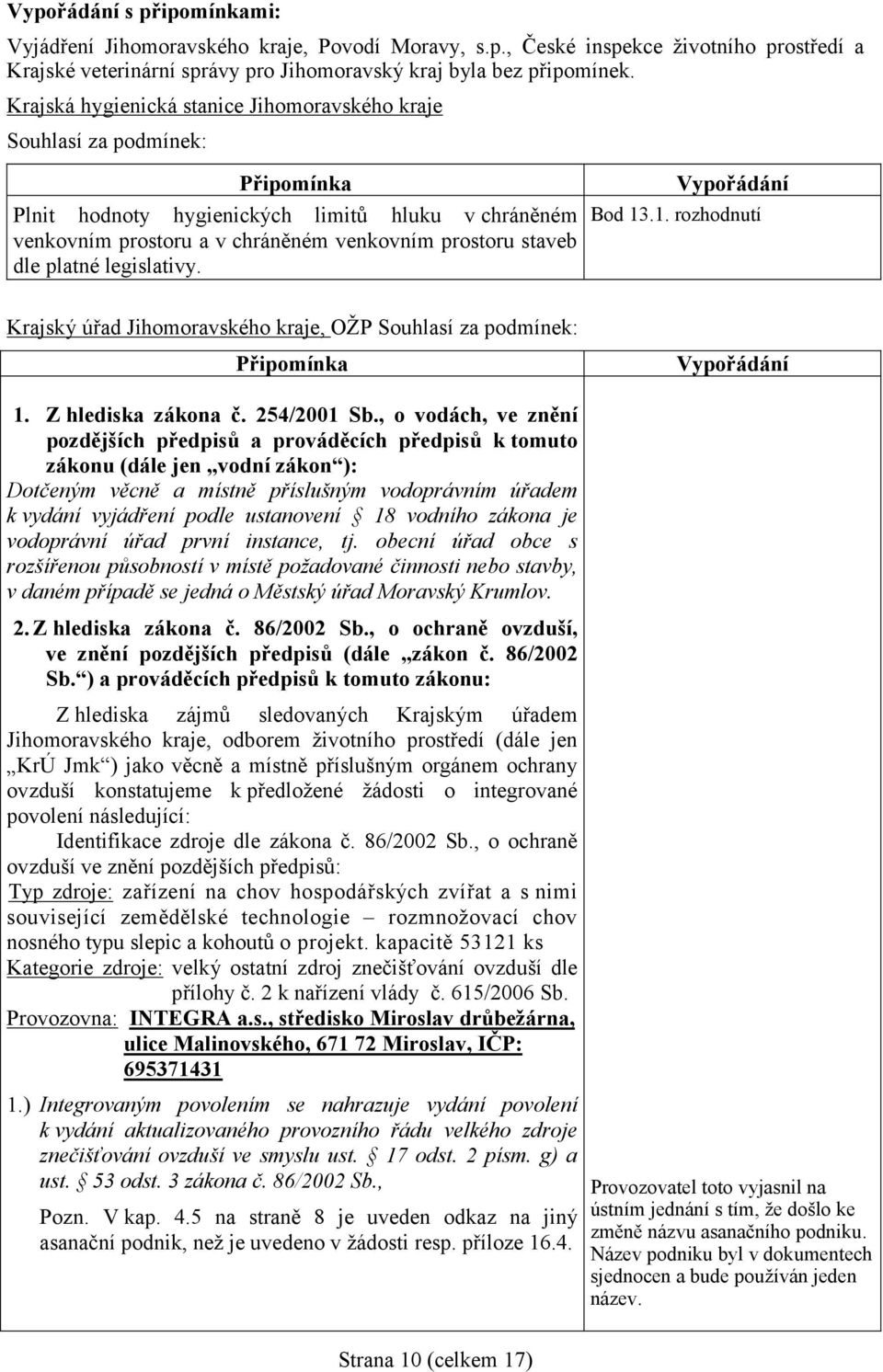 platné legislativy. Krajský úřad Jihomoravského kraje, OŽP Souhlasí za podmínek: Připomínka Vypořádání Bod 13.1. rozhodnutí Vypořádání 1. Z hlediska zákona č. 254/2001 Sb.