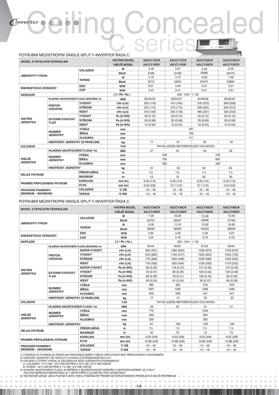 AKUSTICKÉHO TLAKU 1m PŘEDPLNĚNÁ MAXIMUM KAPALINA PLYN POTRUBNÍ MEZISTROPNÍ SINGLE-SPLIT Y-INVERTER ŘADA C C series A5CCY10CR A5CCY15CR A5CCY20CR A5CCY25CR A5LCY10DR A5LCY15DR A5LCY20CR A5LCY25CR W 2.