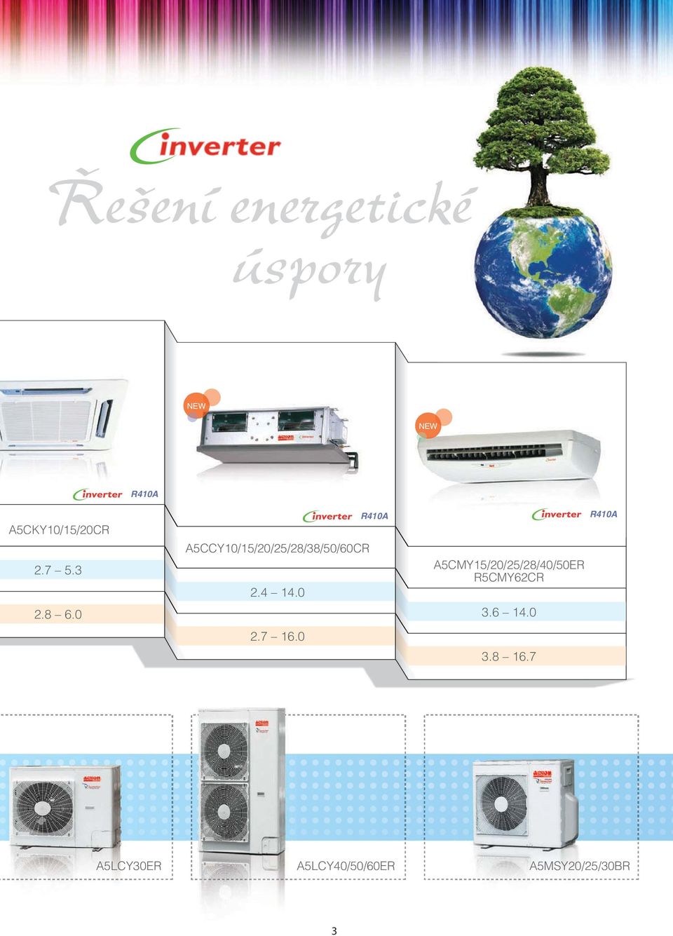 0 R410A A5CMY15/20/25/28/40/50ER R5CMY62CR R410A 2.