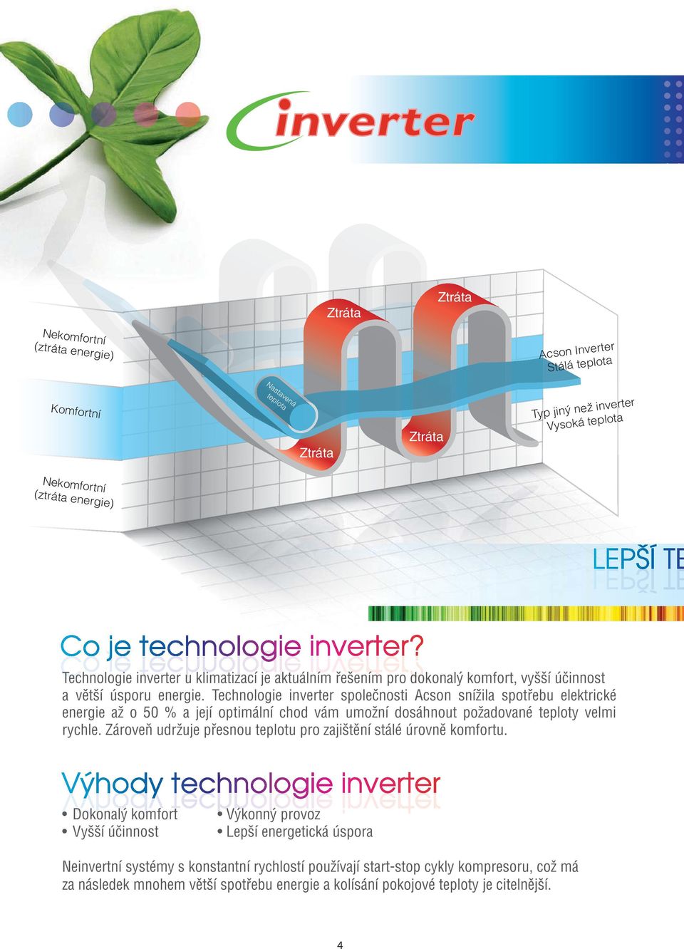 Technologie inverter společnosti Acson snížila spotřebu elektrické energie až o 50 % a její optimální chod vám umožní dosáhnout požadované teploty velmi rychle.