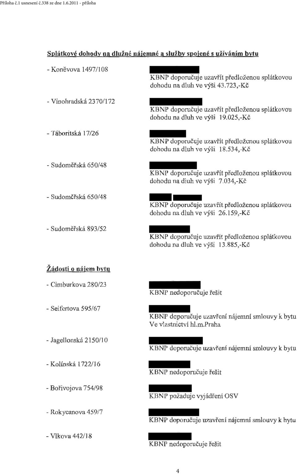 893/52 KBNP doporučuje uzvřít předloženou splátkovou dohodu n dluh ve výši 43.723,-Kč KBNP doporučuje uzvřít předloženou splátkovou dohodu n dluh ve výši 19.