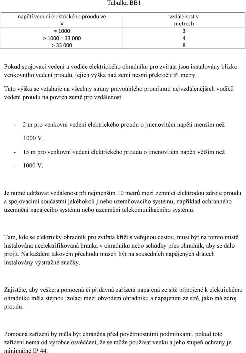 Tato výška se vztahuje na všechny strany pravoúhlého promítnutí nejvzdálenějších vodičů vedení proudu na povrch země pro vzdálenost 2 m pro venkovní vedení elektrického proudu o jmenovitém napětí