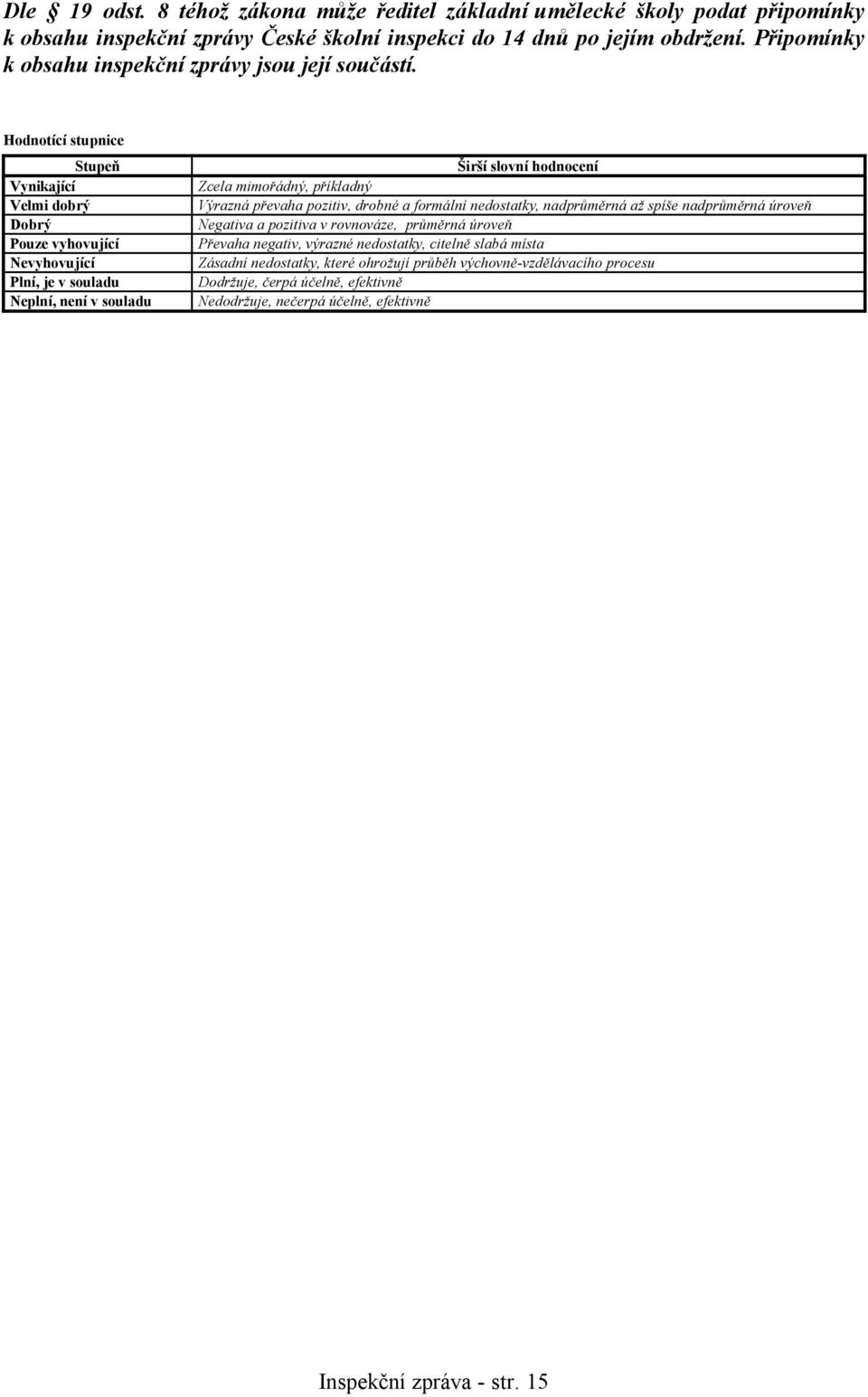 Hodnotící stupnice Stupeň Vynikající Velmi dobrý Dobrý Pouze vyhovující Nevyhovující Plní, je v souladu Neplní, není v souladu Širší slovní hodnocení Zcela mimořádný, příkladný Výrazná