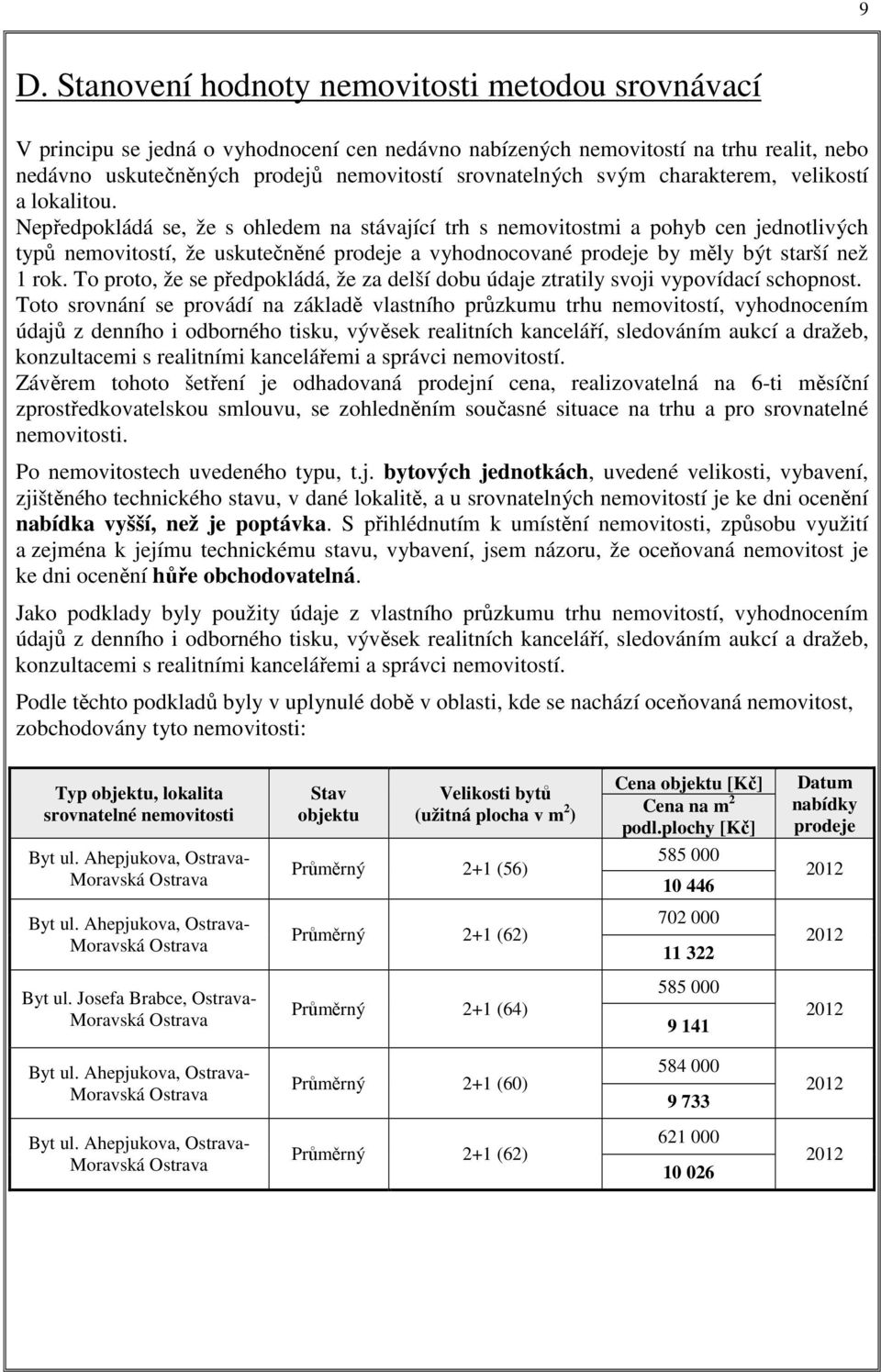 Nepředpokládá se, že s ohledem na stávající trh s nemovitostmi a pohyb cen jednotlivých typů nemovitostí, že uskutečněné prodeje a vyhodnocované prodeje by měly být starší než 1 rok.