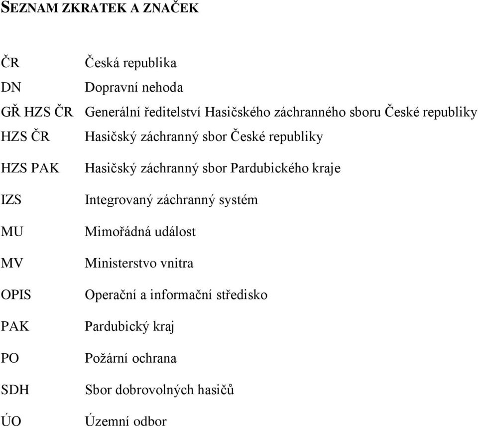 PO SDH ÚO Hasičský záchranný sbor Pardubického kraje Integrovaný záchranný systém Mimořádná událost