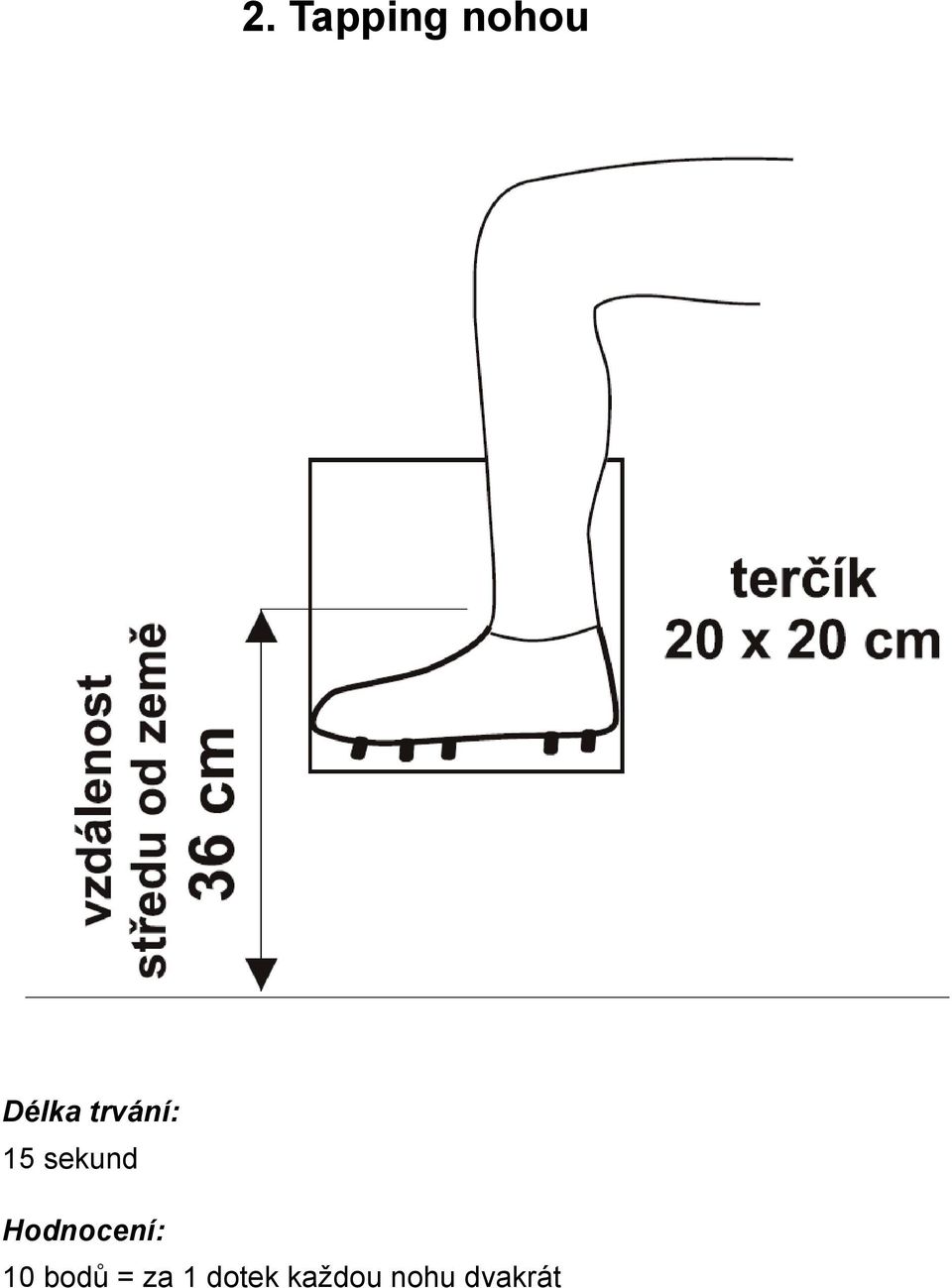 sekund 10 bodů = za