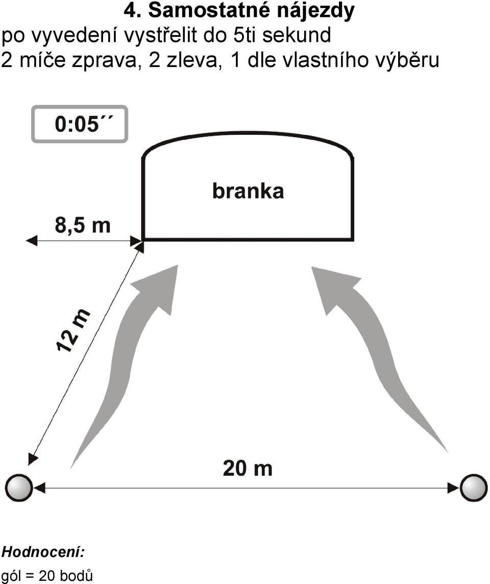 sekund 2 míče zprava, 2