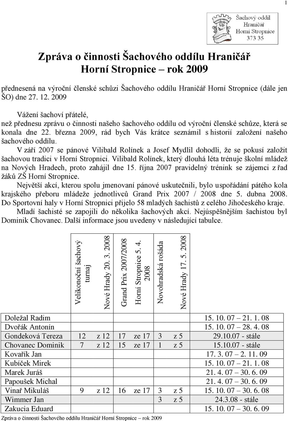 2008 1 Zpráva o činnosti Šachového oddílu Hraničář Horní Stropnice rok 2009 přednesená na výroční členské schůzi Šachového oddílu Hraničář Horní Stropnice (dále jen ŠO) dne 27. 12.