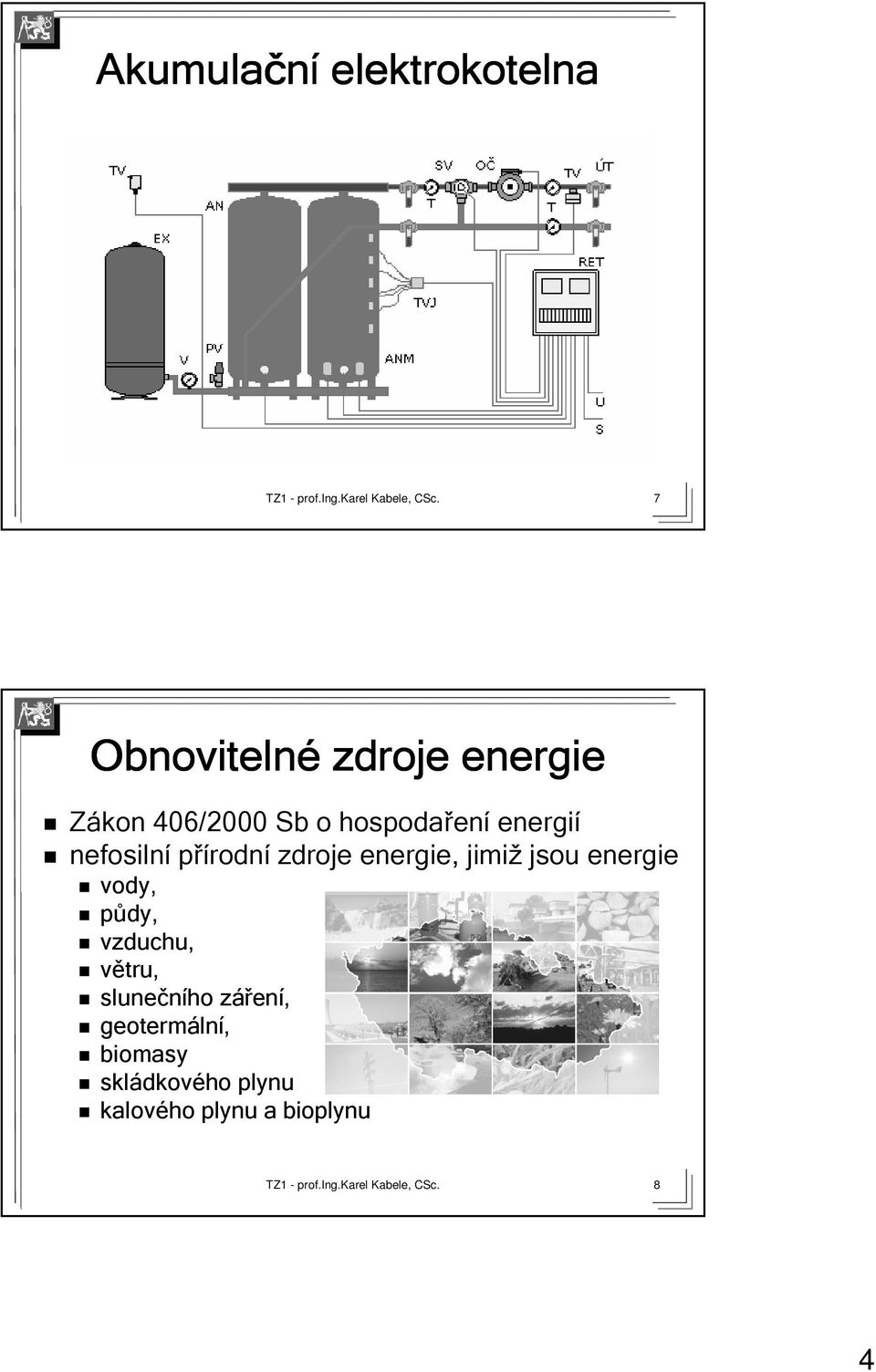 energie, jimiž jsou energie vody, půdy, vzduchu, větru, slunečního