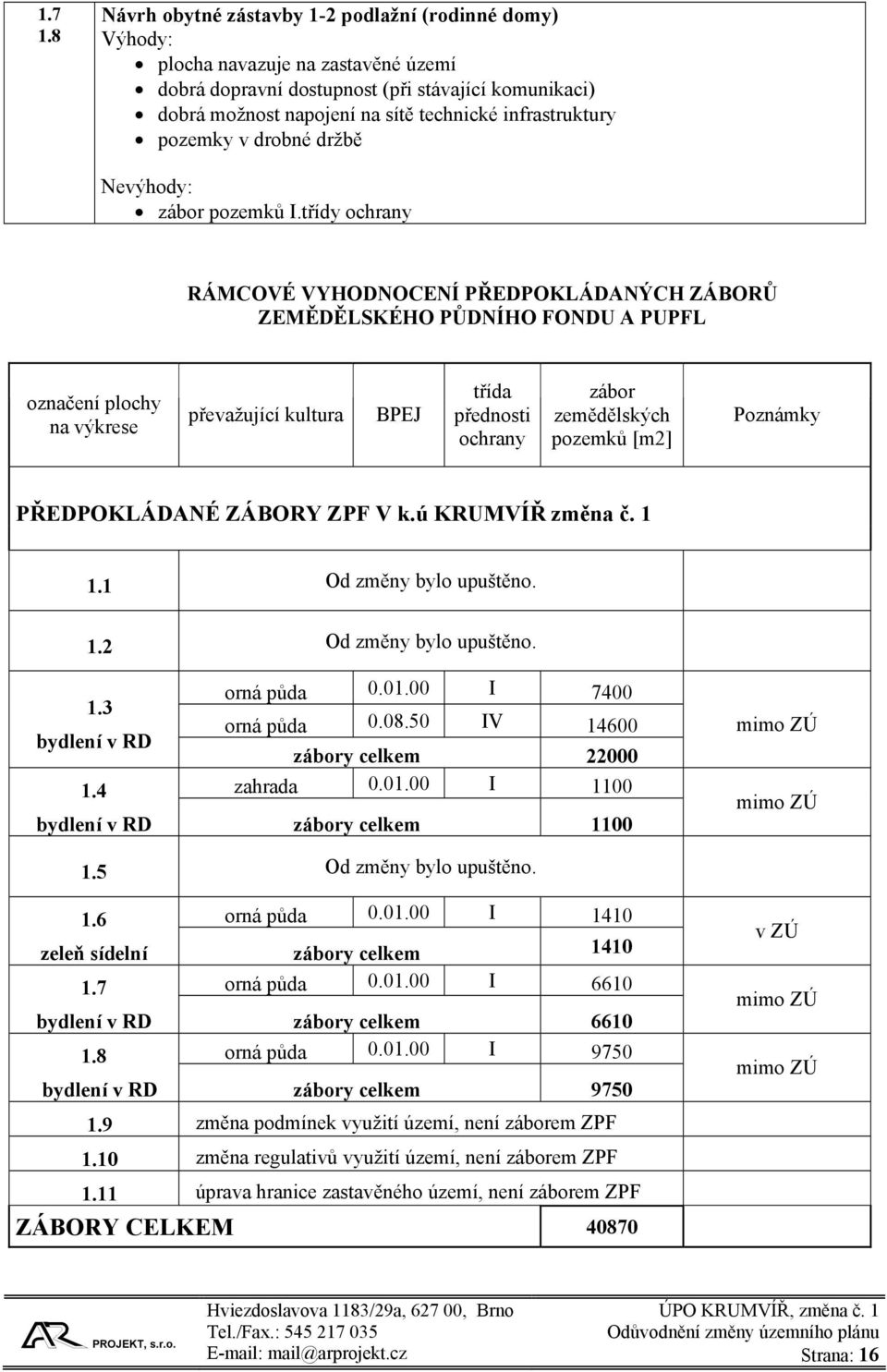 infrastruktury pozemky v drobné držbě Nevýhody: zábor pozemků I.