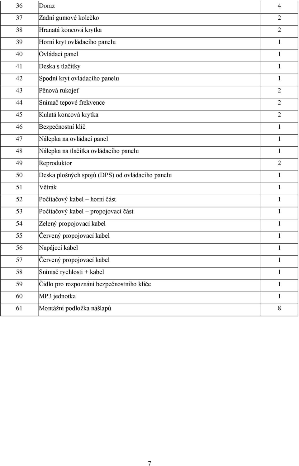 Deska plošných spojů (DPS) od ovládacího panelu 1 51 Větrák 1 52 Počítačový kabel horní část 1 53 Počítačový kabel propojovací část 1 54 Zelený propojovací kabel 1 55 Červený