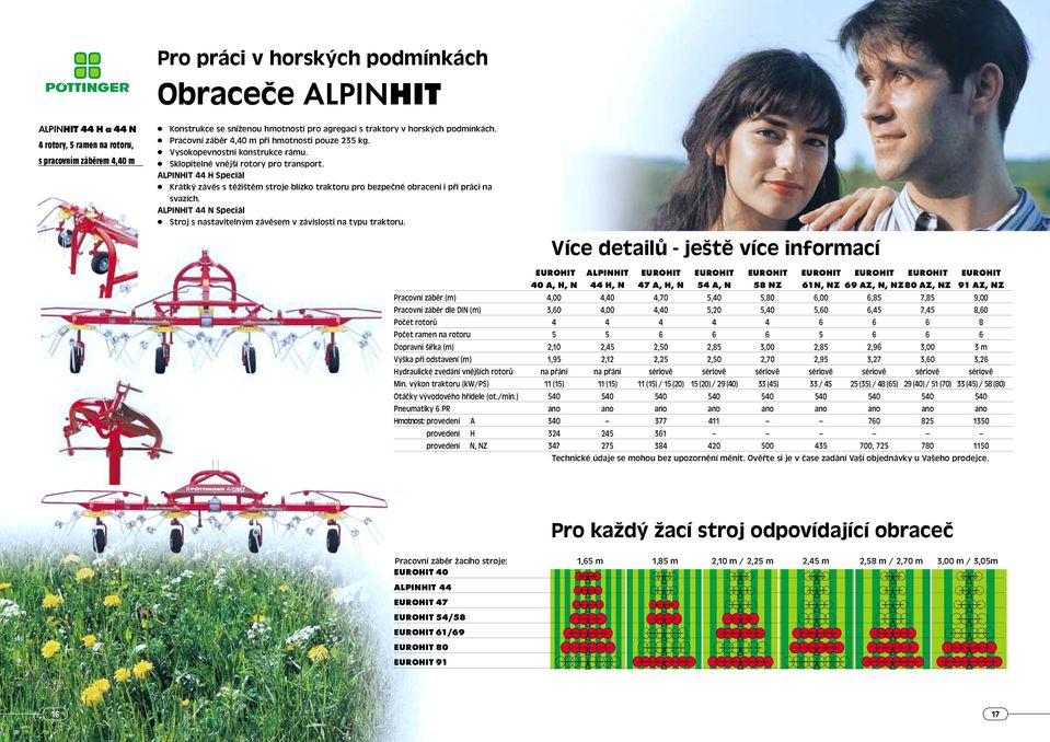 ALPINHIT 44 H Speciál Krátký závěs s těžištěm stroje blízko traktoru pro bezpečné obracení i při práci na svazích. ALPINHIT 44 N Speciál Stroj s nastavitelným závěsem v závislosti na typu traktoru.