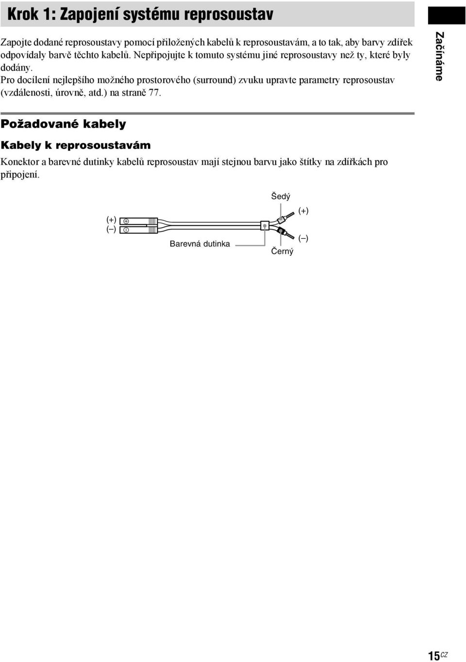 Pro docílení nejlepšího možného prostorového (surround) zvuku upravte parametry reprosoustav (vzdálenosti, úrovně, atd.) na straně 77.