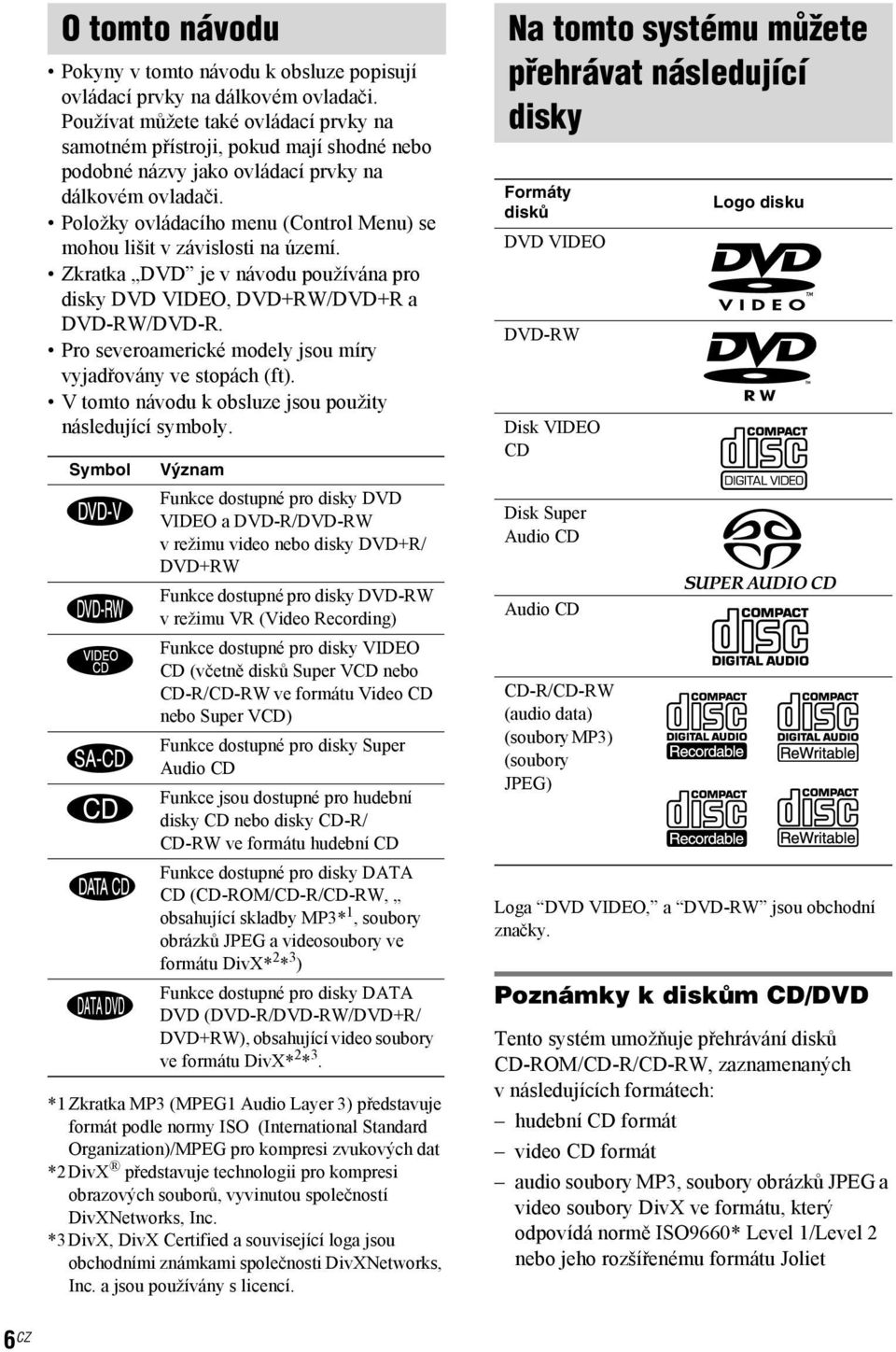 Položky ovládacího menu (Control Menu) se mohou lišit v závislosti na území. Zkratka DVD je v návodu používána pro disky DVD VIDEO, DVD+RW/DVD+R a DVD-RW/DVD-R.