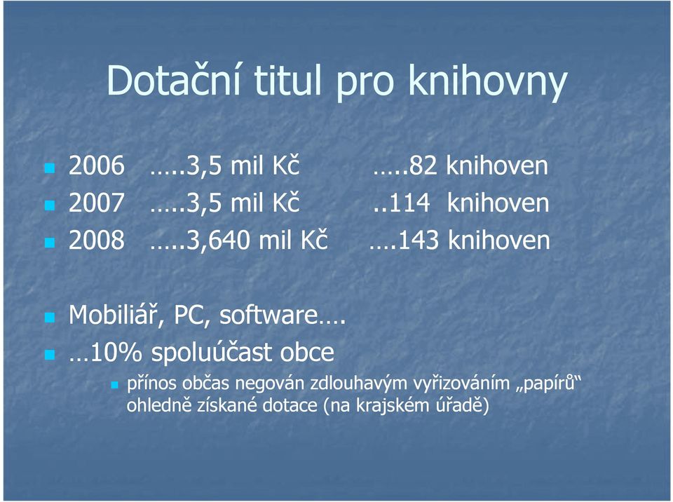143 knihoven Mobiliář, PC, software.
