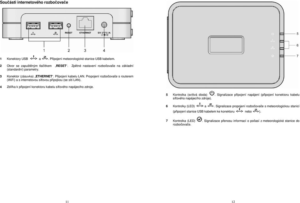 Propojení rozbočovače s routerem (WiFi) a s internetovou síťovou přípojkou (se sítí LAN). 4 Zdířka k připojení konektoru kabelu síťového napájecího zdroje. 5 Kontrolka (svítivá dioda).