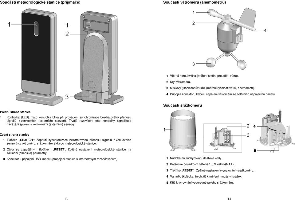 Součásti srážkoměru Přední strana stanice 1 Kontrolka (LED). Tato kontrolka bliká při provádění synchronizace bezdrátového přenosu signálů z venkovních (externích) senzorů.