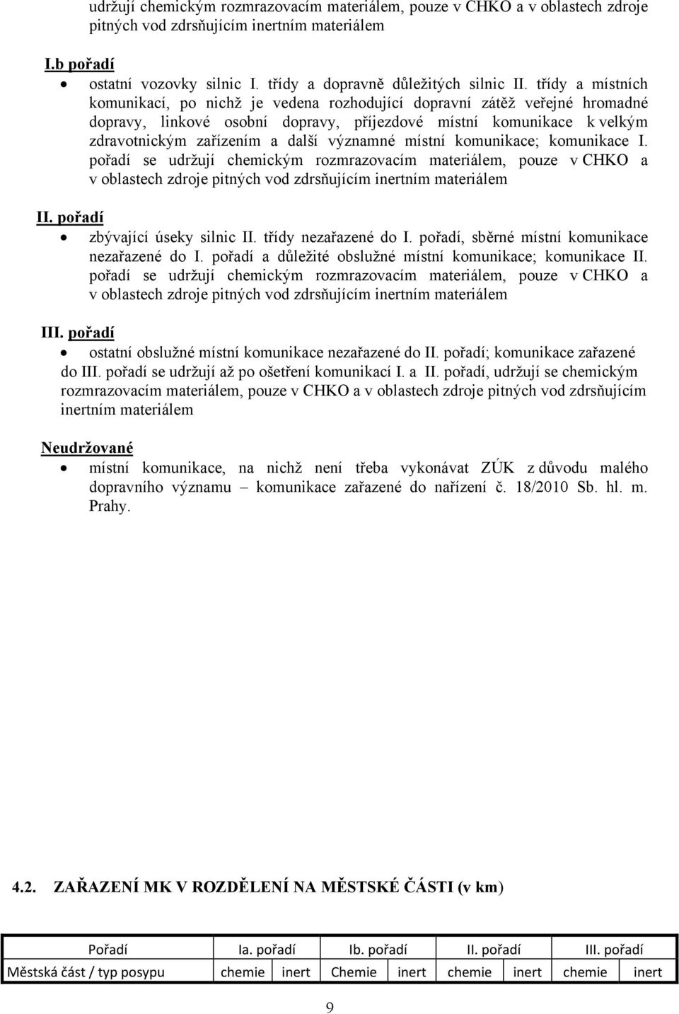 významné místní komunikace; komunikace I. pořadí se udržují chemickým rozmrazovacím materiálem, pouze v CHKO a v oblastech zdroje pitných vod zdrsňujícím inertním materiálem II.