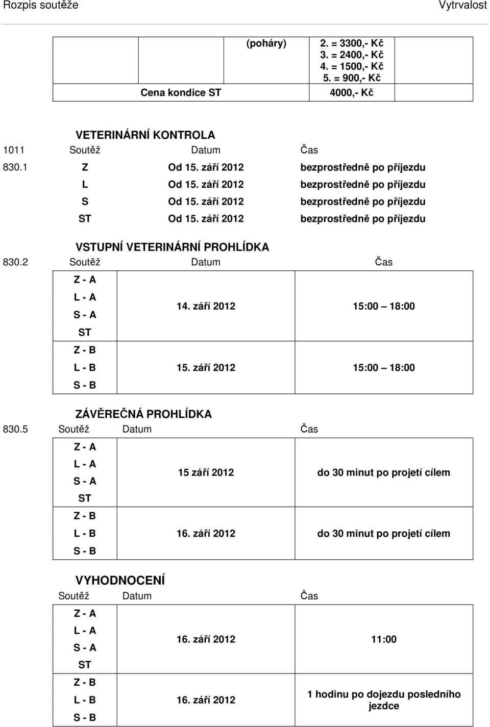 2 Soutěž Datum Čas Z - A L - A S - A Z - B L - B S - B 14. září 2012 15:00 18:00 15. září 2012 15:00 18:00 ZÁVĚREČNÁ PROHLÍDKA 830.