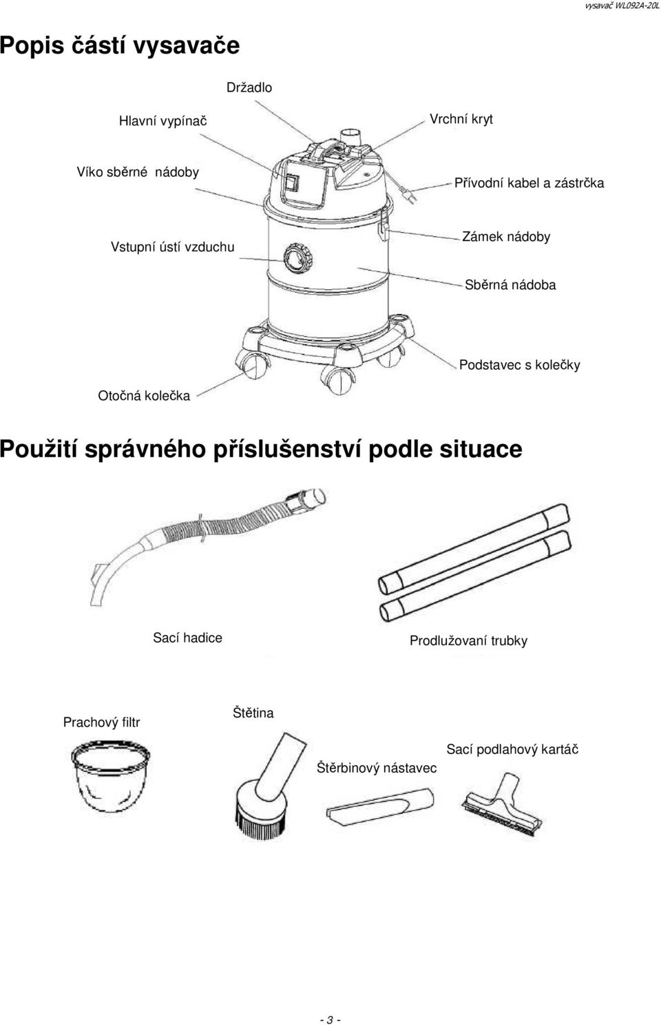 Podstavec s kolečky Otočná kolečka Použití správného příslušenství podle situace