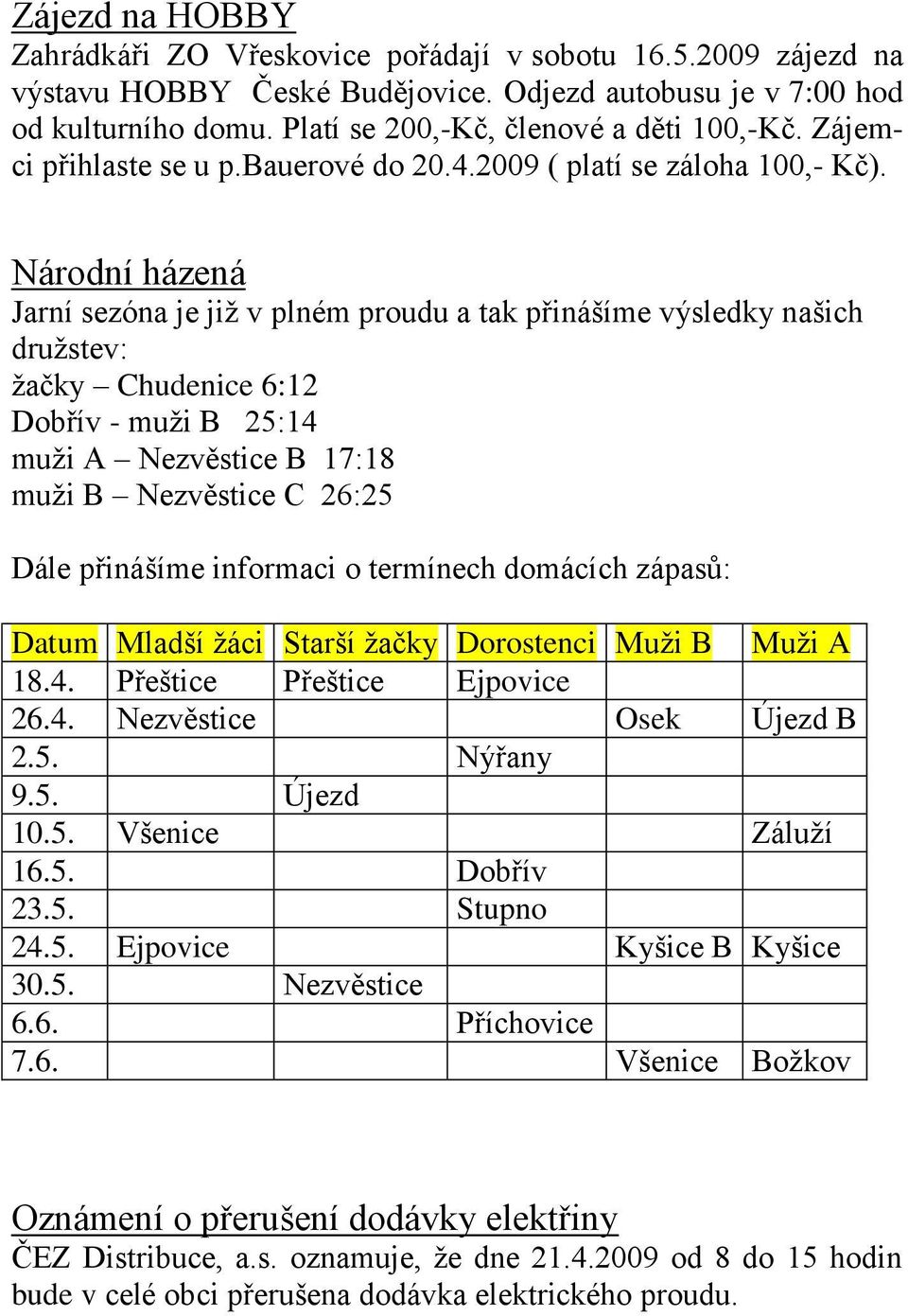 Národní házená Jarní sezóna je již v plném proudu a tak přinášíme výsledky našich družstev: žačky Chudenice 6:12 Dobřív - muži B 25:14 muži A Nezvěstice B 17:18 muži B Nezvěstice C 26:25 Dále