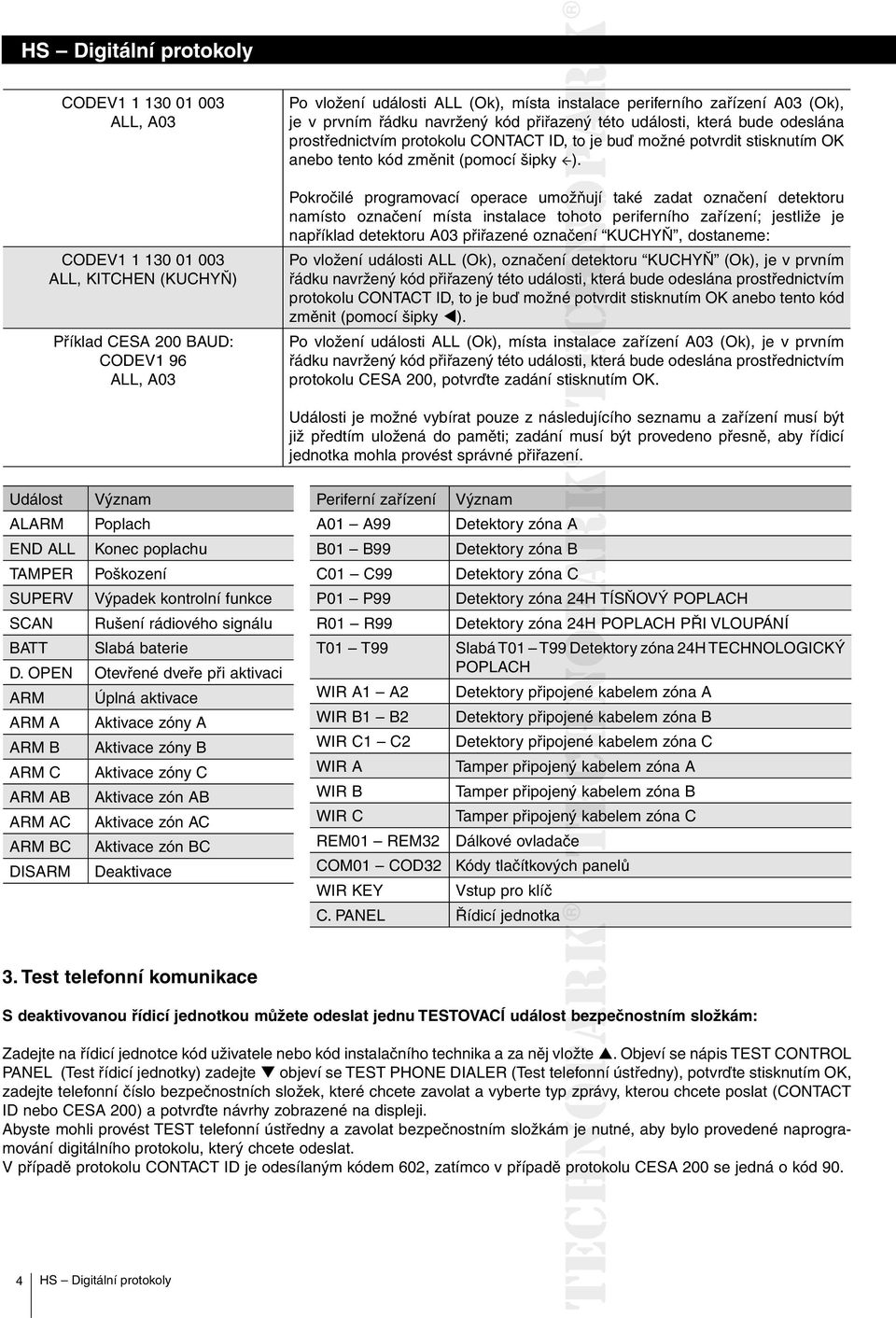 Pokročilé programovací operace umožňují také zadat označení detektoru namísto označení místa instalace tohoto periferního zařízení; jestliže je například detektoru A03 přiřazené označení KUCHYŇ,