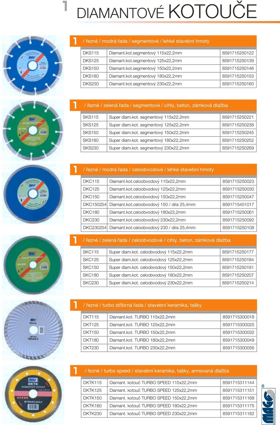 kot. segmentový 25x22,2mm 85975250238 SKS50 Super diam.kot. segmentový 50x22,2mm 85975250245 SKS80 Super diam.kot. segmentový 80x22,2mm 85975250252 SKS230 Super diam.kot. segmentový 230x22,2mm 85975250269 / řezné / modrá řada / celoobvodové / lehké stavební hmoty DKC5 Diamant.