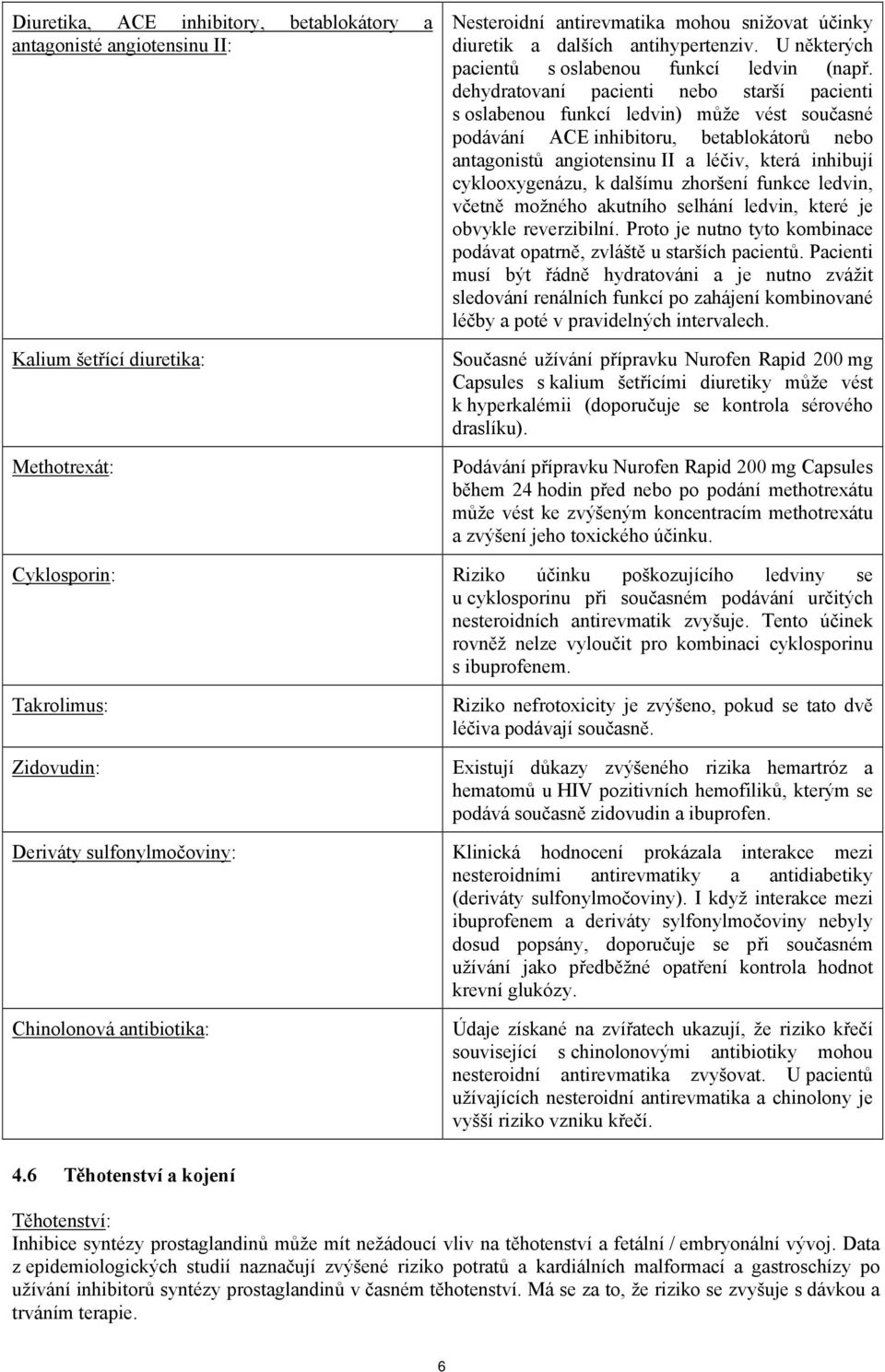 dehydratovaní pacienti nebo starší pacienti s oslabenou funkcí ledvin) může vést současné podávání ACE inhibitoru, betablokátorů nebo antagonistů angiotensinu II a léčiv, která inhibují