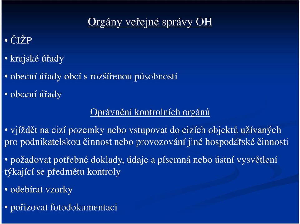 podnikatelskou činnost nebo provozování jiné hospodářské činnosti požadovat potřebné doklady, údaje