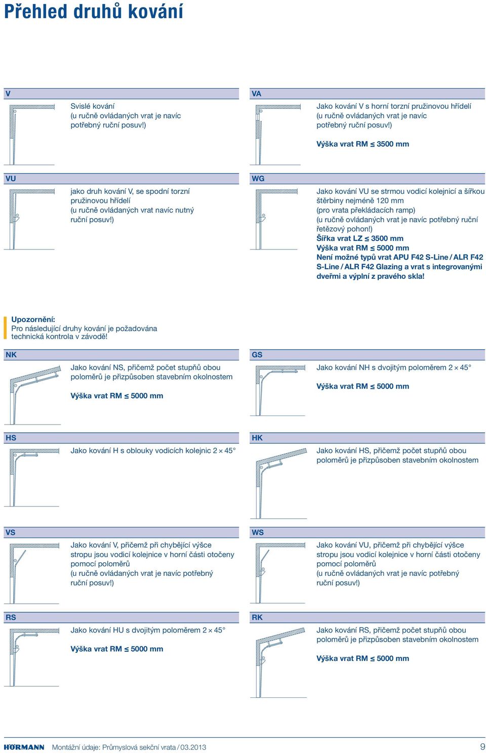 ) WG Jako kování VU se strmou vodicí kolejnicí a šířkou štěrbiny nejméně 120 mm (pro vrata překládacích ramp) (u ručně ovládaných vrat je navíc potřebný ruční řetězový pohon!
